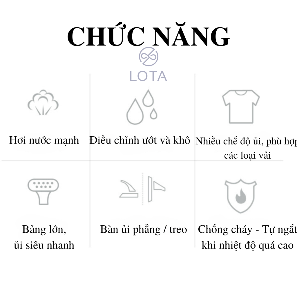 chức năng của bàn ủi hơi nước